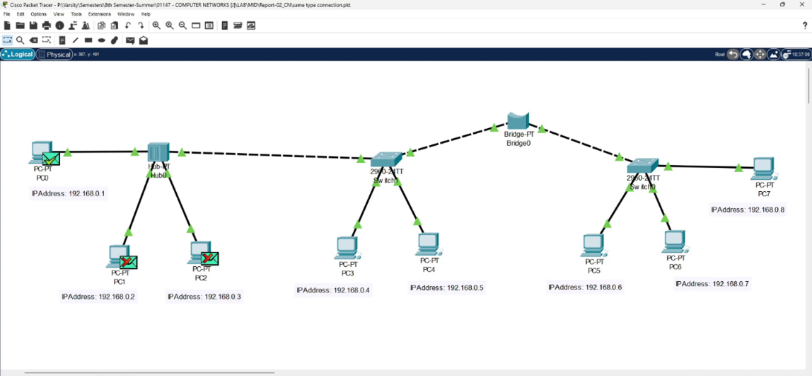 Cisco Packet Tracer 1