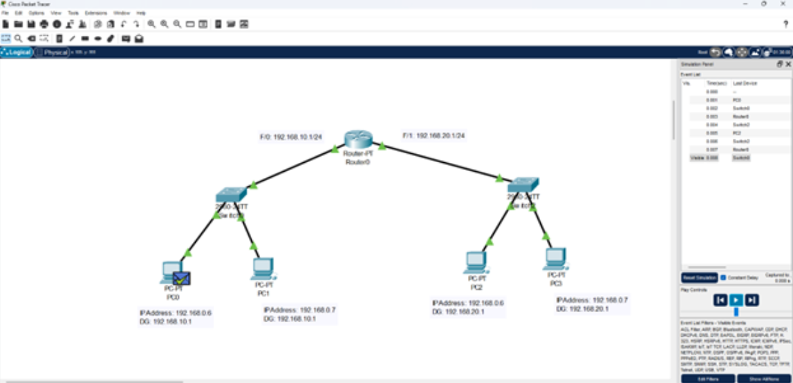 Cisco Packet Tracer 2
